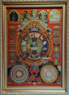九宮八卦牌匾(特價)